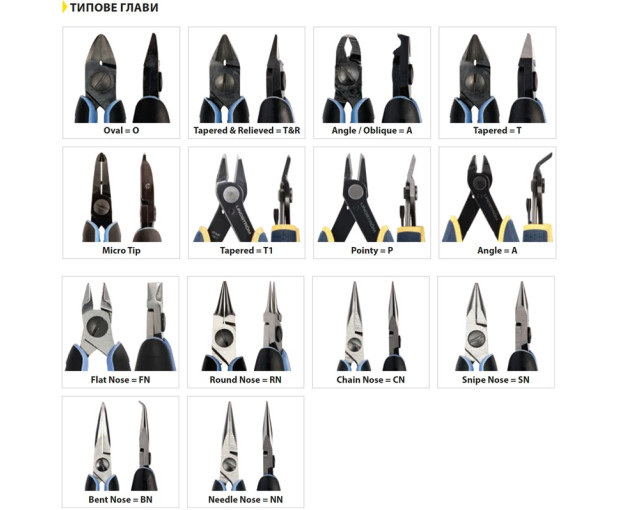 ESD Клещи резачки с челюсти тип "Angle 45°" 0.2-1.0mm, 143mm Lindstrom RX 8247