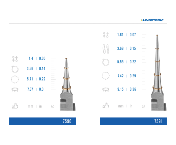 ESD Клещи с кръгли гладки челюсти 146.5 mm Lindstrom 7590