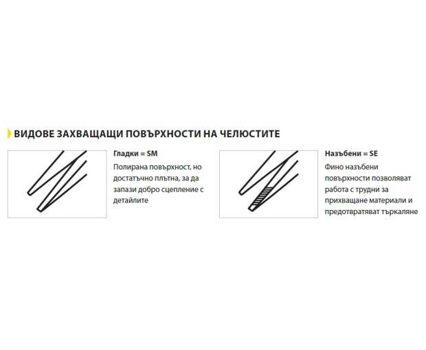 ESD Клещи с полуобли гладки челюсти 120 mm Lindstrom 7893