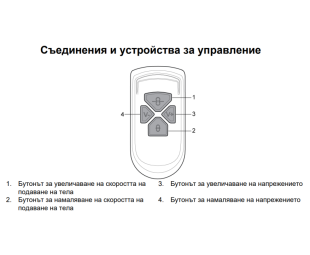 Заваръчна горелка ESAB Exeor MIG 315 R4 Torch 4 m