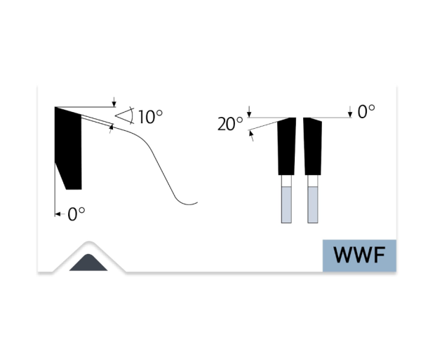 TCT Диск за метал 305x2,2x25,4 60 WWF Karnasch 107100305010