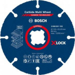 Диск BOSCH за Дърво и Пластмаса 125mm, 2608901193