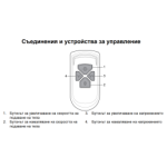 МИГ/МАГ горелка  ESAB EXEOR PSF 420w R4 4m