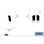 TCT Диск за нер стомана 216x2,0/1,6x30 54 WWF Karnasch 107300216010