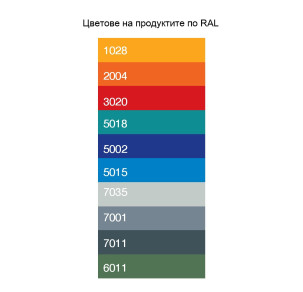 Количка с 3 рафта и 1 чекмедже KOCEL